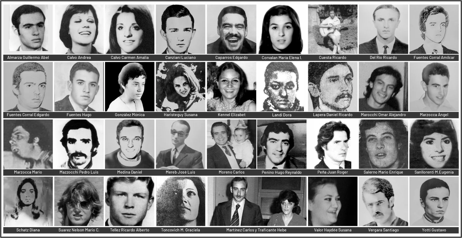 Desaparecidos de Tandil